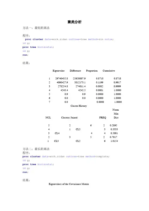 聚类分析的结果分析和编程
