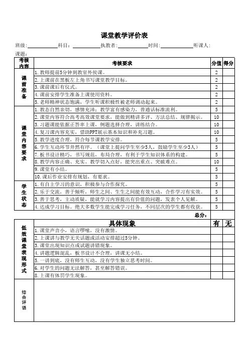 课堂教学评价表(模板)