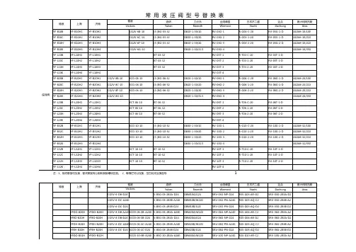 常用液压元件型号对照表