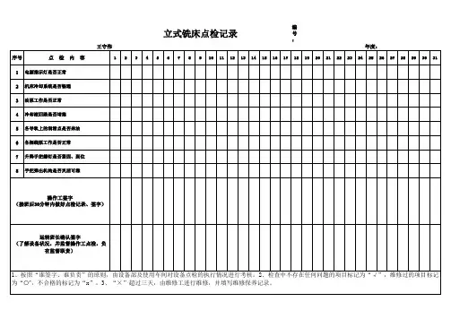 立式铣床点检表