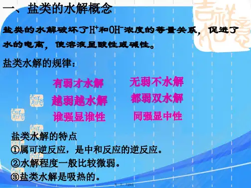 高三一轮复习课件盐类的水解