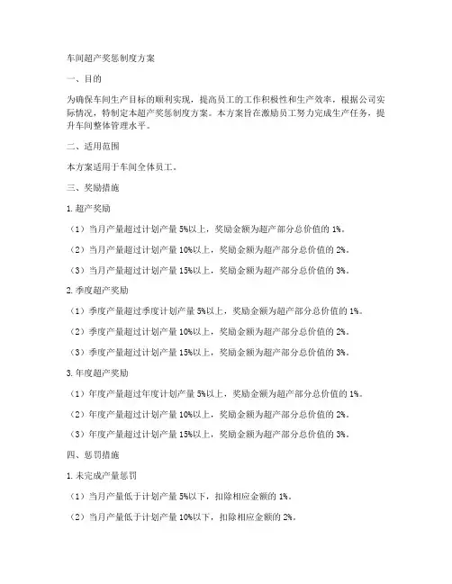 车间超产奖惩制度方案范本