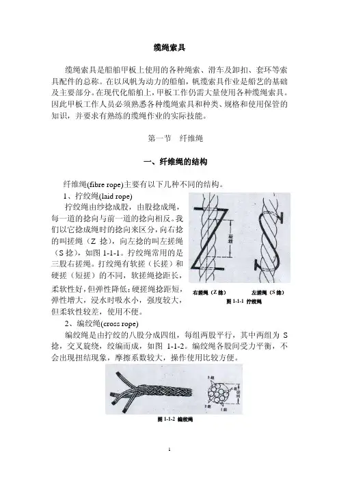 缆绳索具相关资料