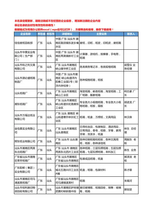 2020新版广东省汕头纸箱工商企业公司名录名单黄页大全254家