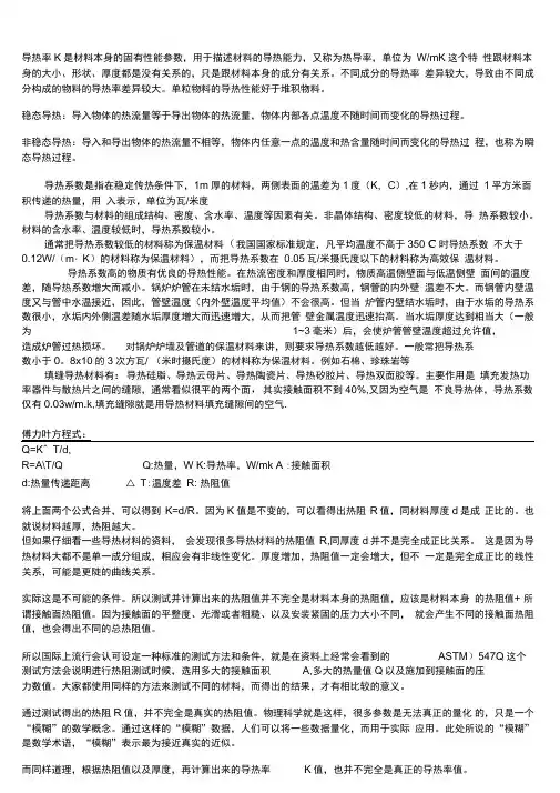 常见材料导热系数