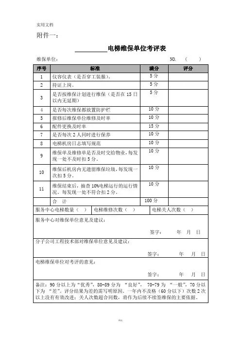 电梯维保单位考评表