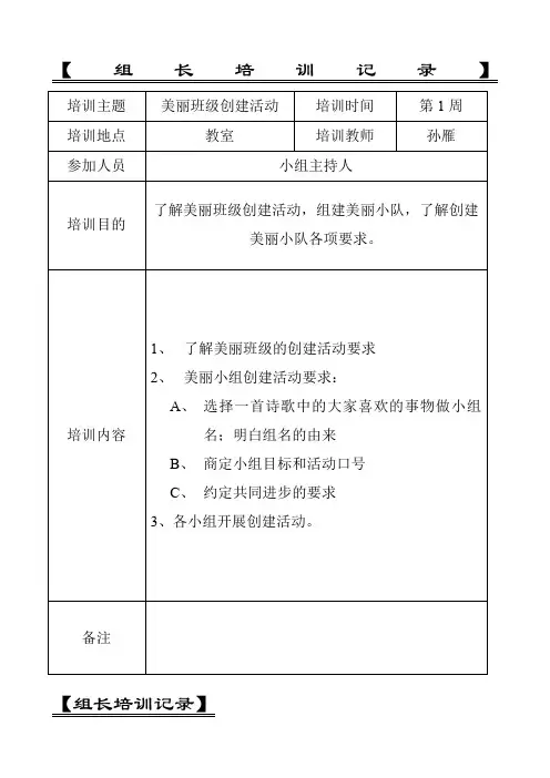 组长培训记录