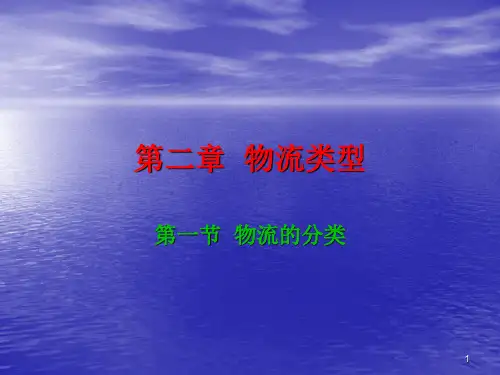 物流类型ppt课件