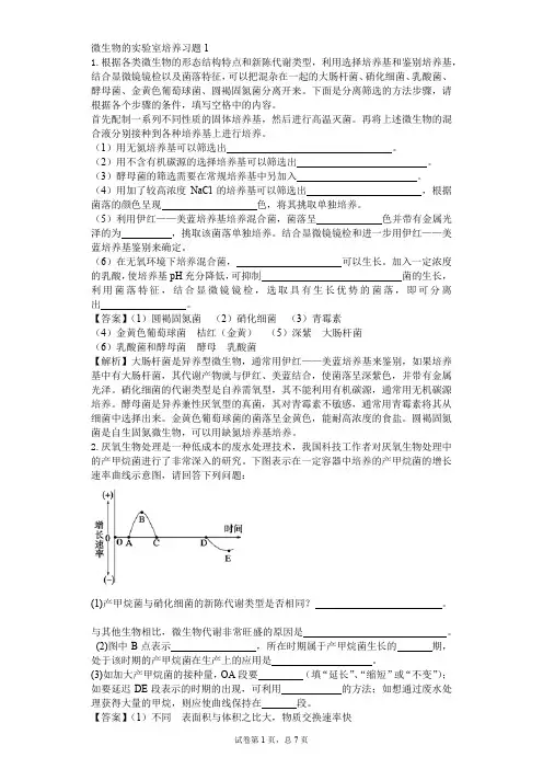 微生物的实验室培养习题1
