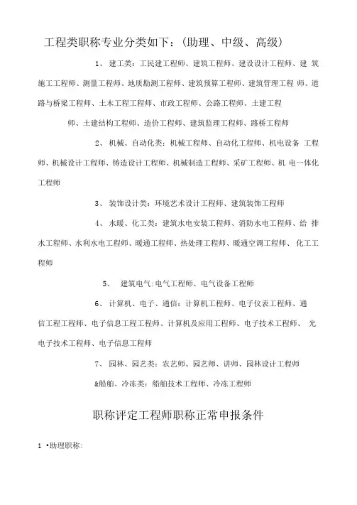 工程类职称专业分类如下