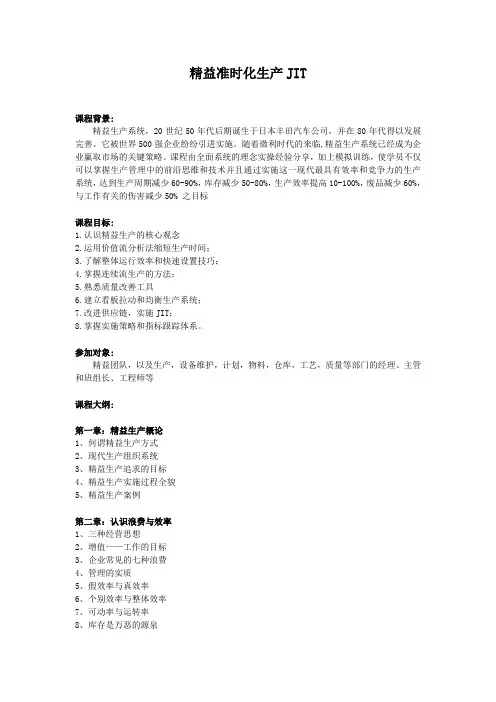 课程 培训大纲5—01 精益准时化生产JIT.docx