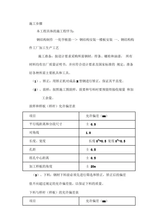 夹层施工组织设计
