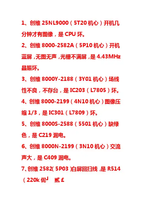 创维电视机芯故障对照表