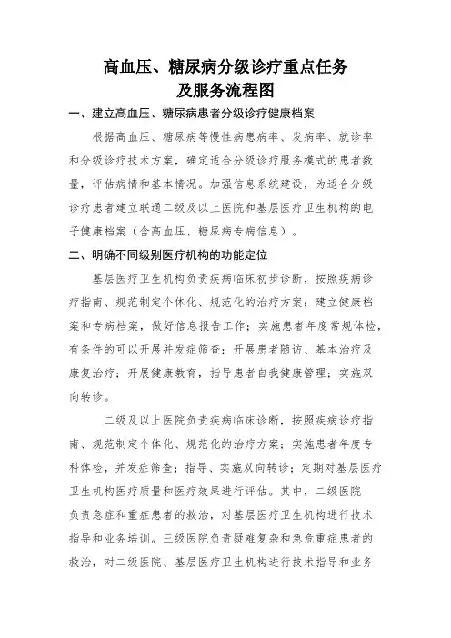 高血压、糖尿病分级诊疗重点任务及服务流程图