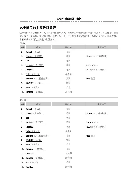 火电阀门的主要进口品牌