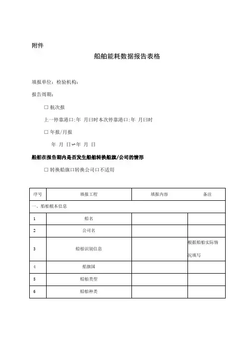 船舶能耗数据报告说明及表格