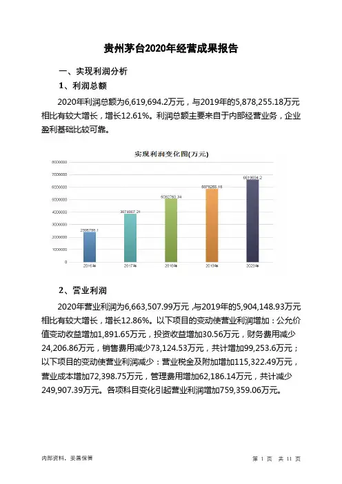 贵州茅台2020年经营成果报告