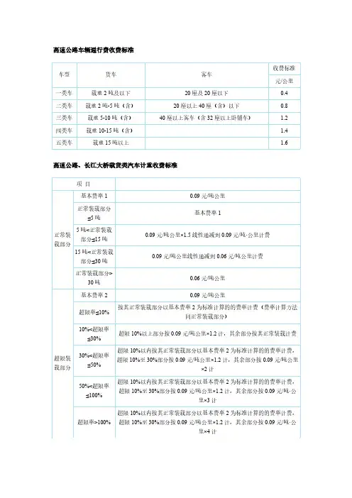 【VIP专享】浙江省高速公路收费标准