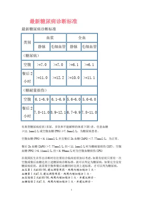 最新糖尿病诊断标准
