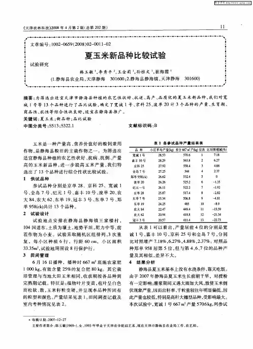 夏玉米新品种比较试验