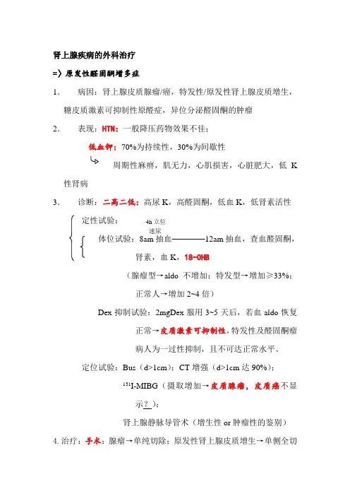 肾上腺疾病的外科治疗