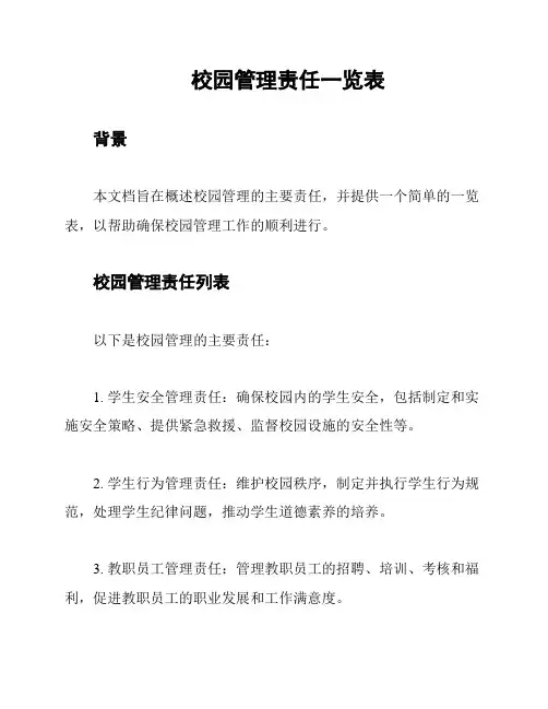校园管理责任一览表