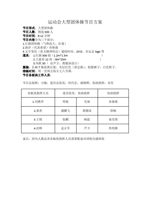 运动会开幕式节目方案