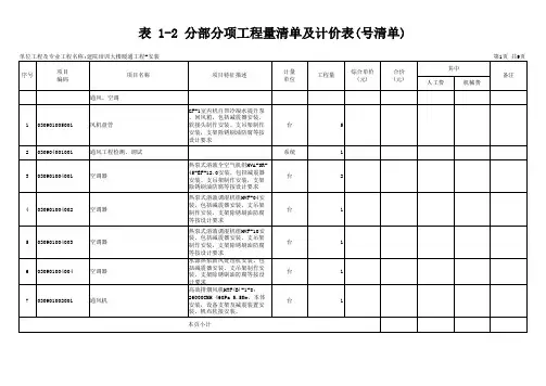 某暖通工程分部分项工程量清单