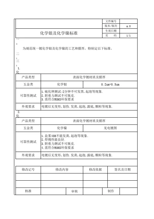 化学银及化学镍电镀标准