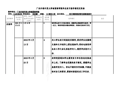 毕业实习指导情况记录表【范本模板】