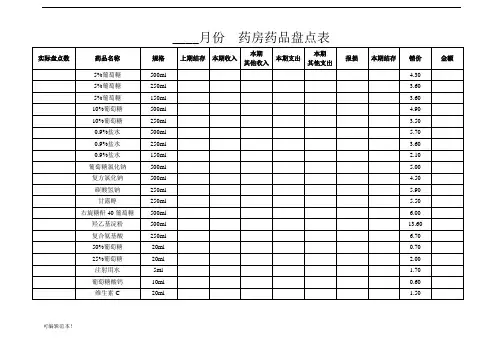 药房药品盘点表