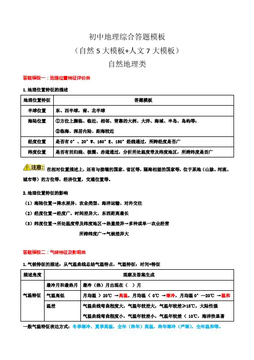 2025初中地理综合答题模板(共12大模板)