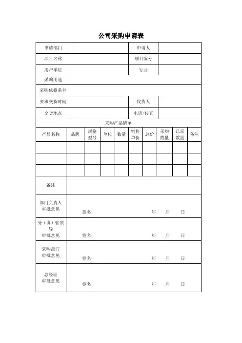 财务部门各类用表大全