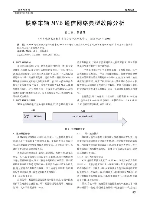 铁路车辆MVB通信网络典型故障分析