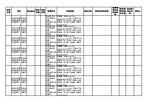 咨询登记表(模板)