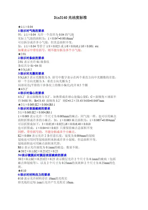 光学零件表面疵病标准(德国DIN3140)