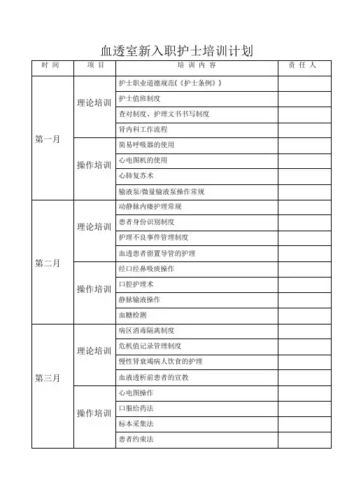 血透室新入职护士培训计划