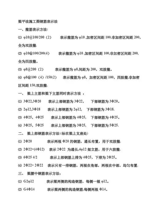 梁平法施工图钢筋表示法.