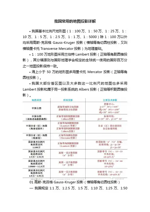 我国常用的地图投影详解
