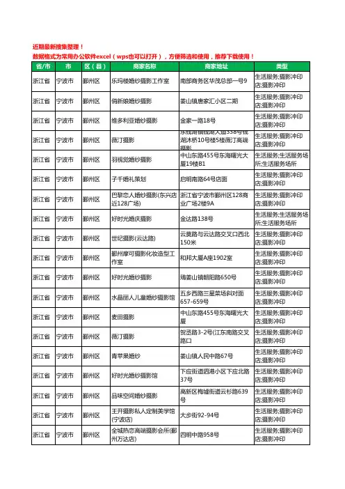 2020新版浙江省宁波市鄞州区婚纱摄影工商企业公司商家名录名单黄页联系方式电话大全57家