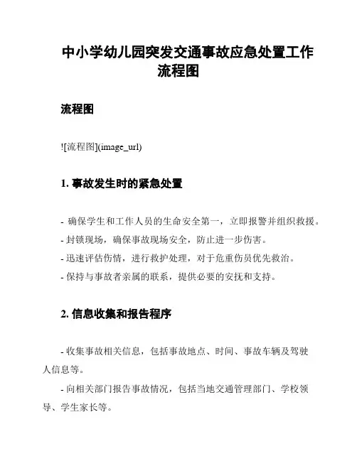 中小学幼儿园突发交通事故应急处置工作流程图