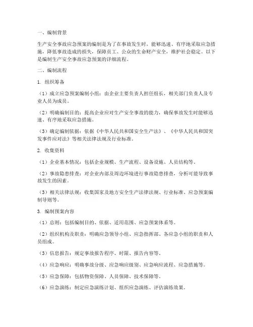 编制生产安全事故应急预案流程