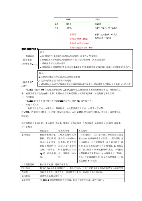药理(抗心律失常,RASS,利尿药