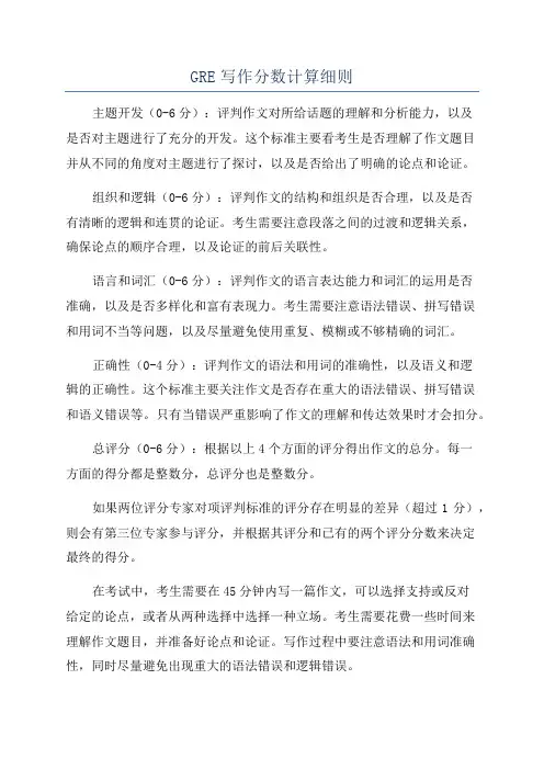 GRE写作分数计算细则