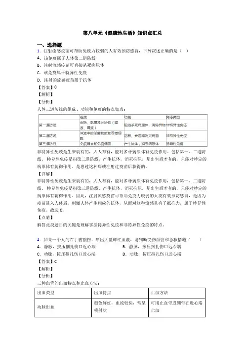 第八单元《健康地生活》知识点汇总