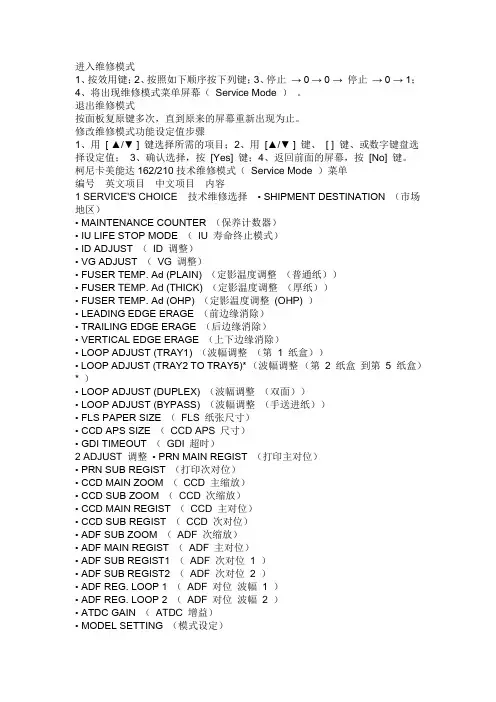 柯美283   363系列