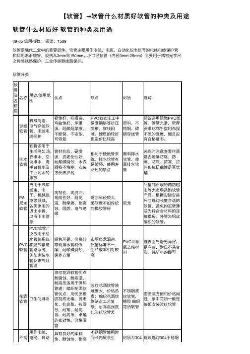 【软管】→软管什么材质好软管的种类及用途