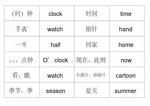 (完整word版)北京版课改教材英语二年级下单词表