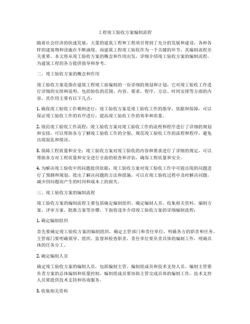 工程竣工验收方案编制流程