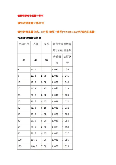 镀锌钢管理论重量计算表